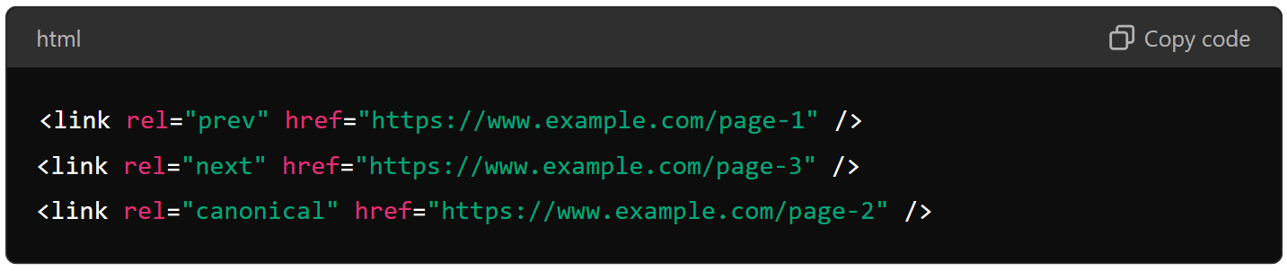 Canonical Tags On Pages