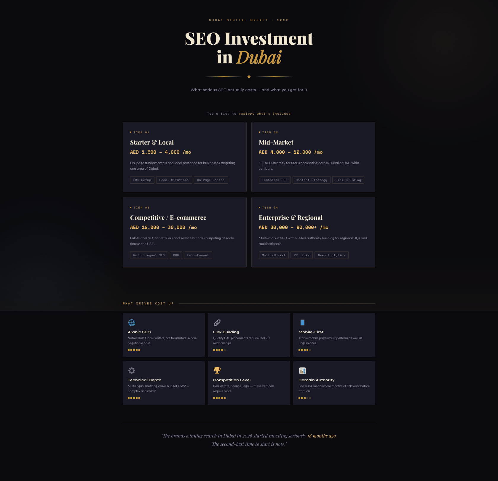 SEO Costs in Dubai 2026